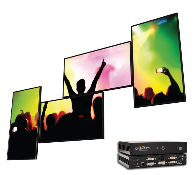 Video wall asimetrico o irregular usando Datapath x4